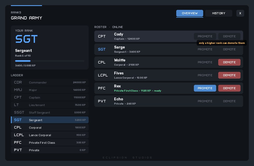 The Eclipsion Ranks menu: your rank and the ladder on the left, the roster with promote and demote buttons on the right